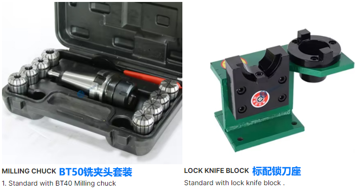 机加操作过程中有许多危险的操作隐患，如何预防机加的危险！